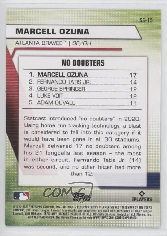 2021 Topps Significant Statistics Marcell Ozuna #SS-15 - Image 2 of 2