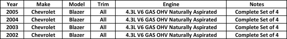 Комплект из 4 датчиков кислорода Bosch O2 для 2002 2003 2004 2005 Chevrolet Blazer V6 4,3 л - Изображение 2 из 4