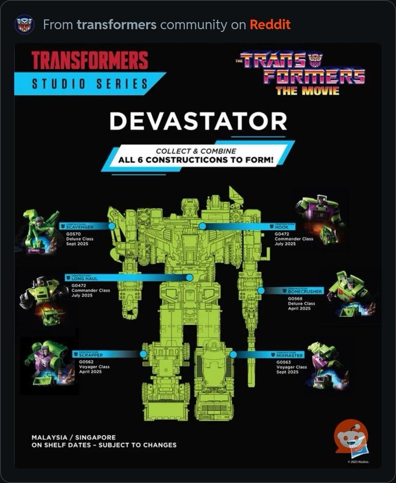 Transformers Studio Series 86 Constructicons Devastator MISB Complete ...