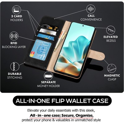 SEAHAI Cover per Motorola Edge 60 Pro, Custodia Pelle Flip Portafoglio con Kickstand/Slot per Schede/Protezione RFID, Premium PU/TPU Antiurto Magnetica Libro Case - Verde