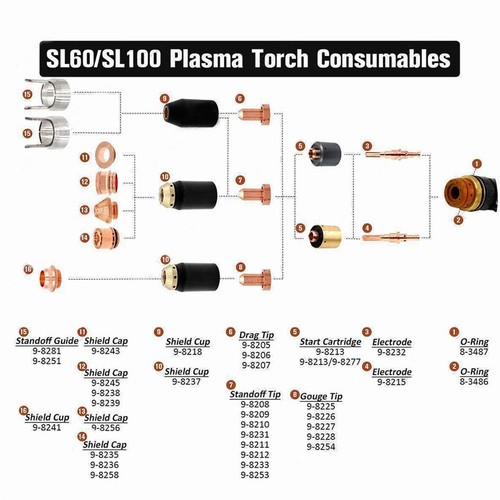 Kit Di Materiali Di Consumo Per Torcia Per Taglierina Al Plasma - Foto 10