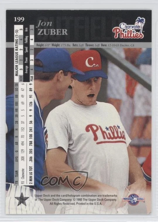 1994 Upper Deck Minor League Baseball Jon Zuber #199 - Image 2 of 2