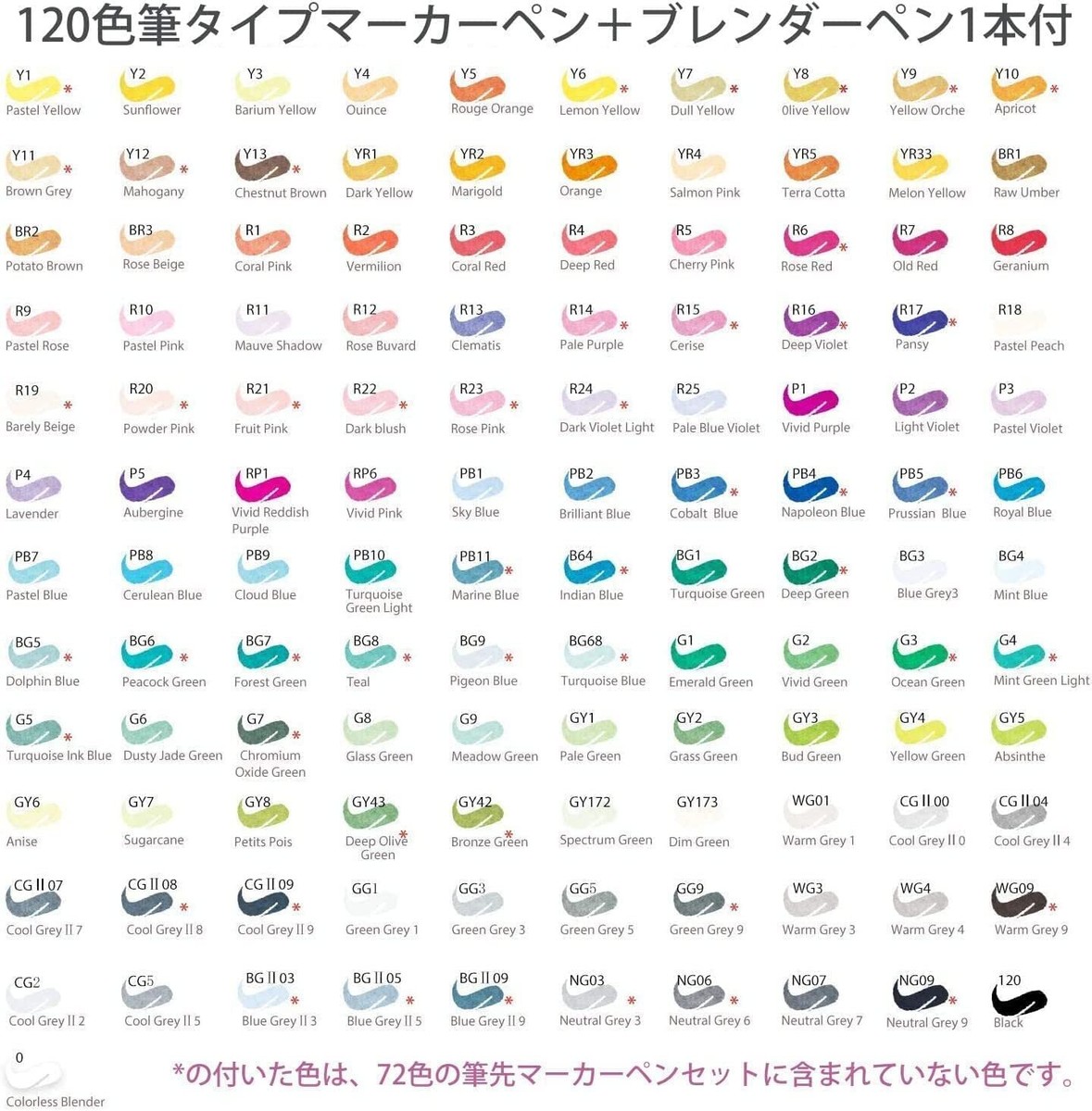 OHUHU Illustration Marker Honolulu B 120 Color Set & Blender
