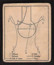 1948 Bowman Basketball Cards 21