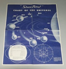 CIRCA 1950S SPACE PATROL RALSTON CEREAL PREMIUM CHART OF THE UNIVERSE POSTER