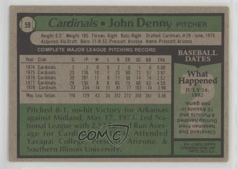 2015 Topps Originals Buybacks John Denny #1979-59 - Image 2 of 2