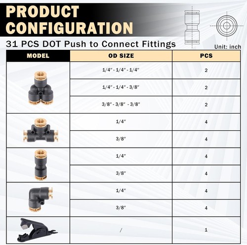 Durable 31 PCS Quick Connect DOT Air Brake Fittings for Truck & Industrial Use - Picture 5 of 10