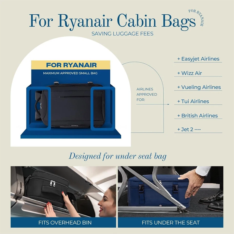 Zaino per Ryanair 40x20x25 Zaino da Viaggio Aereo Bagaglio a Mano Borsa da Cabin - Immagine 3 di 4
