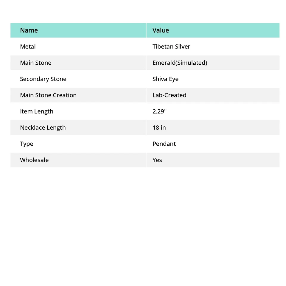 Skota Emerald(Simulated) Shiva Eye Gemstone Pendant 2.29" Gift for Her j453 - Image 3 of 3