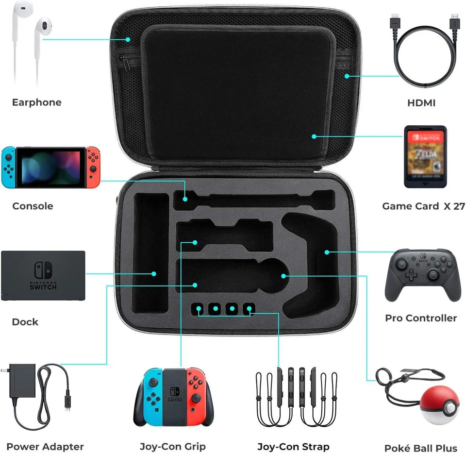 Mumba Carrying Case For Nintendo Switch & Switch OLED Portable Handbag Pouch Box - Image 3 of 4