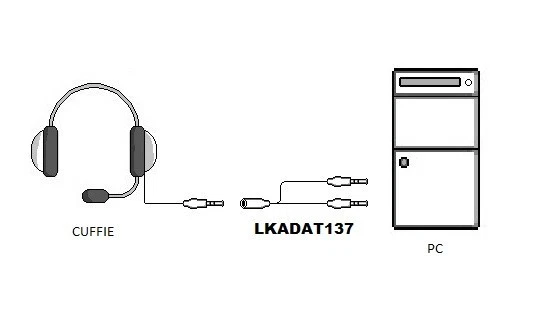 SDOPPIATORE AUDIO PER CUFFIE CON MICROFONO CON 1 CONNETTORE 3.5 SU SCHEDA AUDIO - Immagine 2 di 2