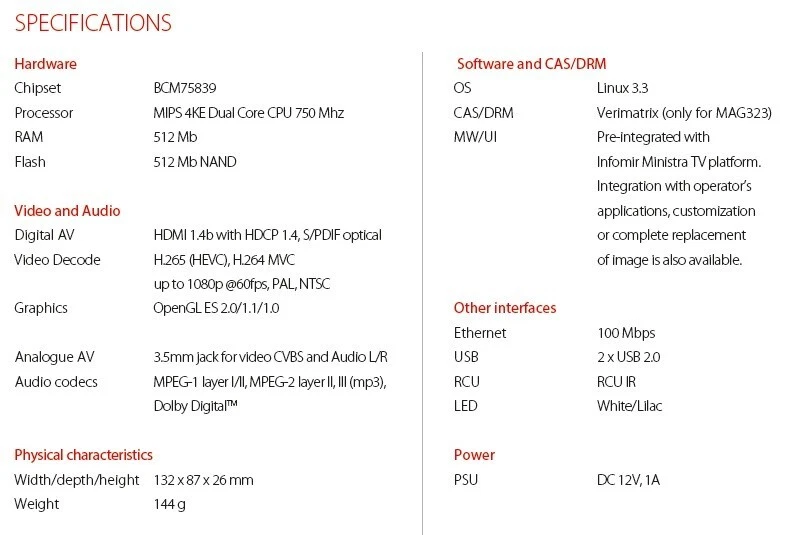 Infomir Mag322w1 con WiFi incorporado - CAJA ABIERTA (Nuevo y sin usar) Foto 3 de 4