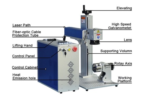 SFX 50W Laser Marking Machine JPT Laser Rotary Axis for Pen/Cup/Ring/Gun Marking - Picture 7 of 12