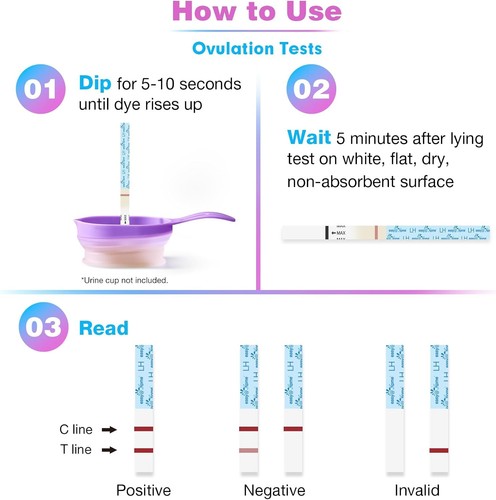 NEW Easy@Home 50 Ovulation Test Strips and 20 Pregnancy Test Strips Combo Pack - Picture 5 of 9