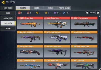 Call Of Duty Mobile Account  witch warden and Motoko Ghost 
