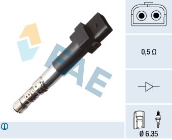 IGNITION COIL 80426 FOR VOLVO S40/II V50 C70/Convertible V90 S90 960 2.4L 5cyl - Picture 2 of 6
