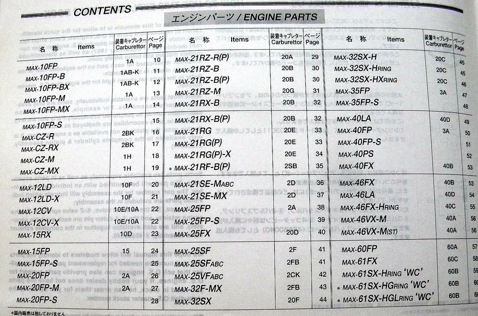 O. S. ENGINE PRECISION AND EXPLODED VIEWS MANUAL FOR REPAIR O S MAX ENGINES - Image 3 of 4