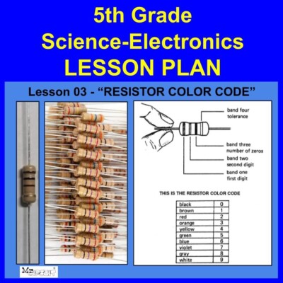 5th Grade- Lesson Plan  #3 ''Resistor Color Code'' Science-Electronics