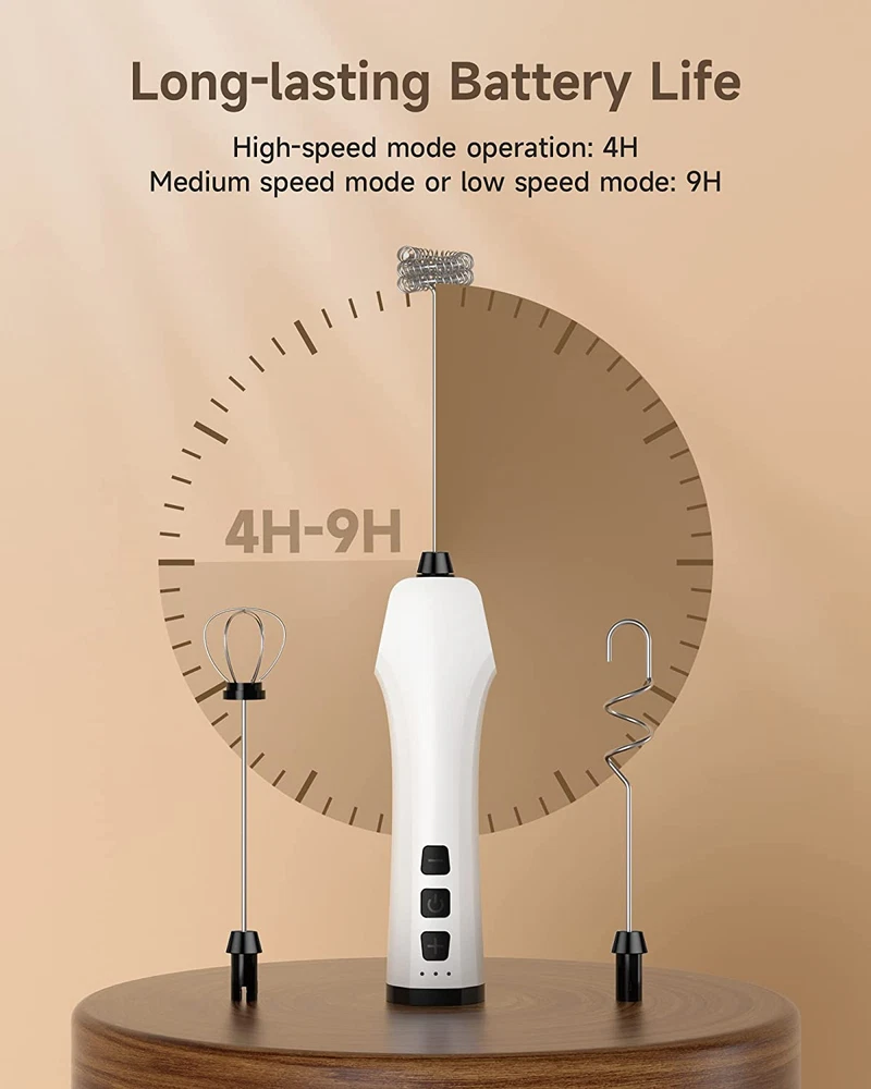 Milk Frother Handheld USB Rechargeable Foam Maker 3 Stainless Whisk Mini Blender