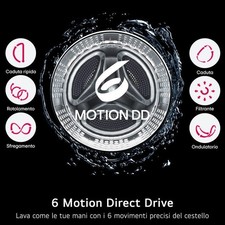 LG F4NX1009NWB Serie X1 Lavatrice Smart A Libera Installazione 9 Kg, 1400 Giri, 