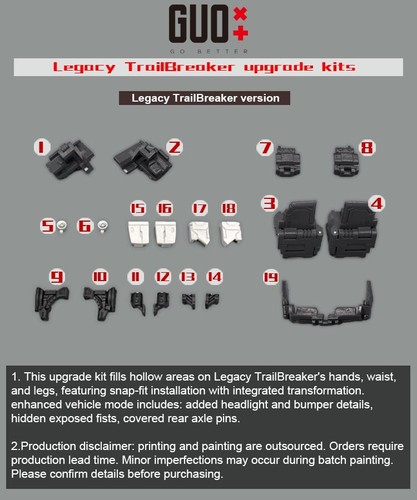 Pre sale! GO BETTER 3D DIY Filler Upgrade Kit For LEGACY United Trailbreaker - Picture 5 of 5