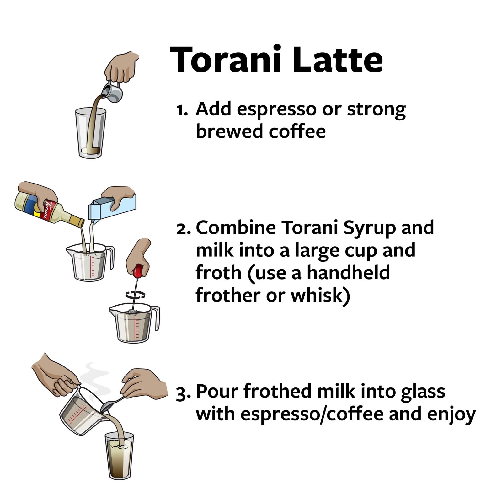 (4 pack) Torani Sugar Free Classic Caramel Syrup, 12.7 oz