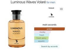 Luminous Waves EDP Perfume By Volare - L’immensite
