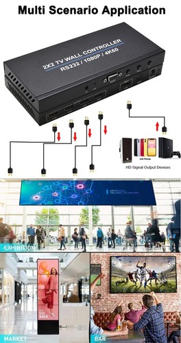Contrôleur mural vidéo HDMI 4K60Hz 2x2 processeur d'épissure multi écran épissure TV - Photo 11/12