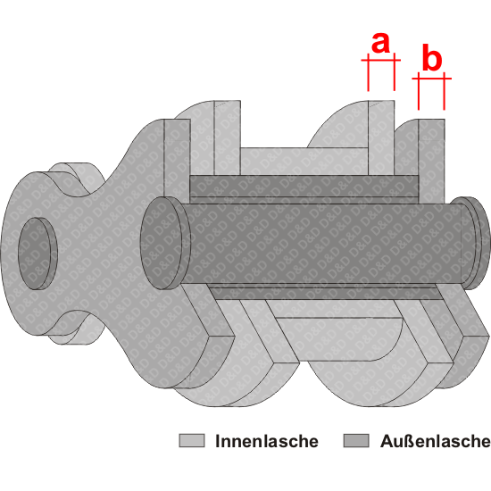 Bild 2 von 3