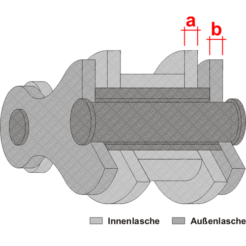 DID Kette Generic Trigger 50 SM, 2008-2012, offen FB, Antriebskette - Bild 2 von 3