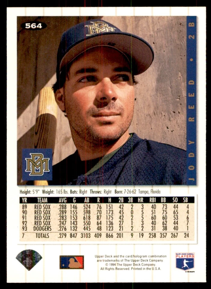 1994 Upper Deck Jody Reed Baseball Cards #564 - Image 2 of 2