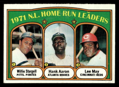 1972 Topps #89 Leaders (Willie Stargell / Hank Aaron / Lee May)