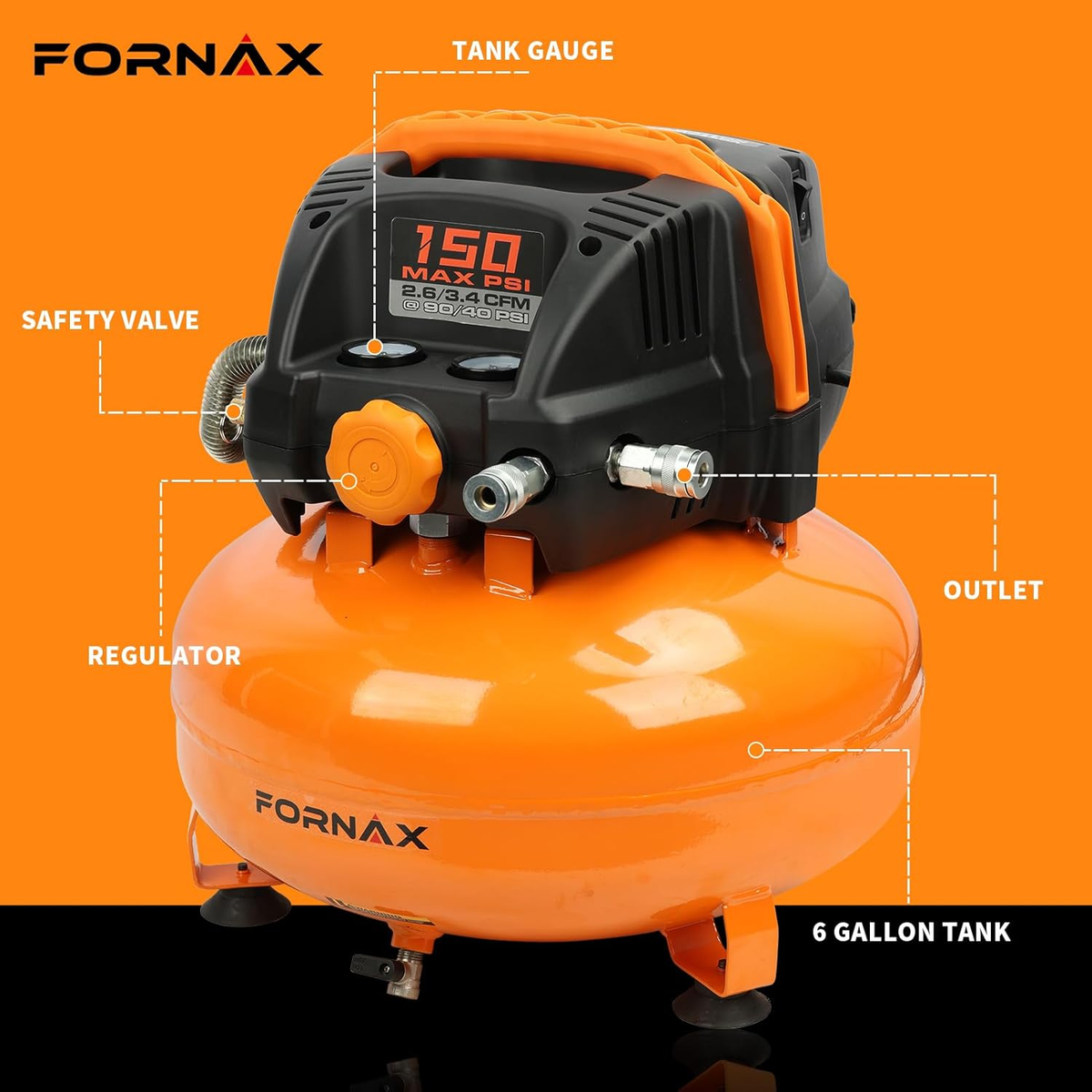 Pancake Air Compressor with Two Couplers, 6 Gallon Portable