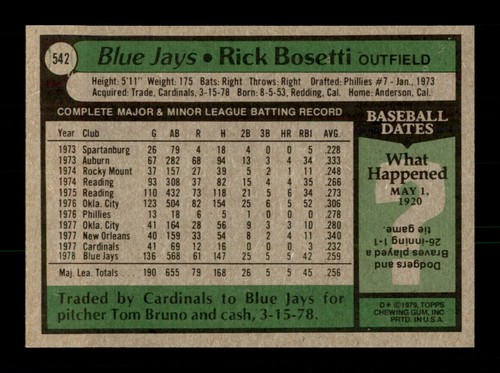 1979 TOPPS BASEBALL 541 to 726 / SEE DROP DOWN MENU FOR CARD YOU WILL RECEIVE. - Picture 16 of 384