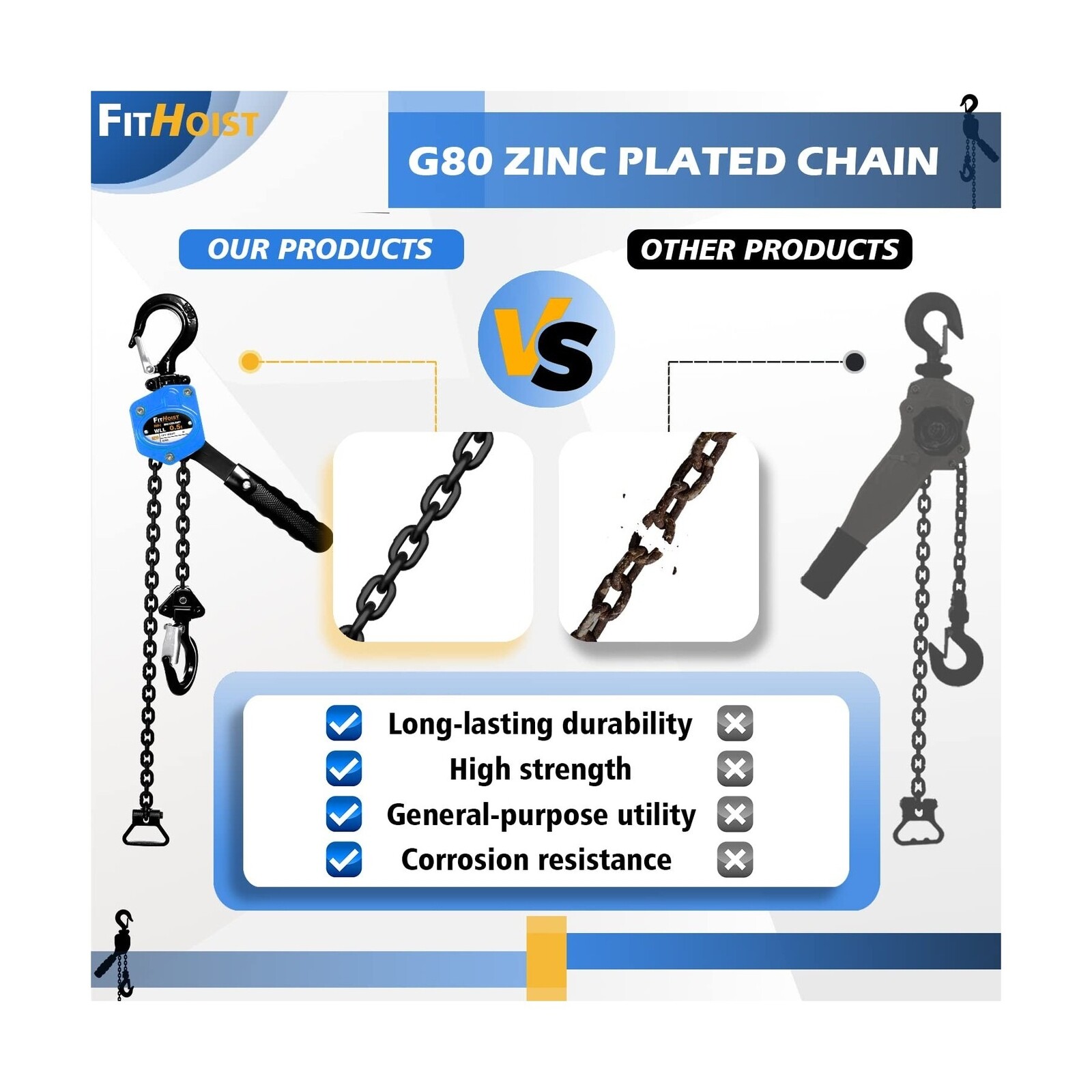 Chain Hoist Come Along 1/2 Ton | Mini Lever Chain Hoist 1100Lbs Capacity with...