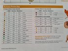 Afbeelding 5 van 5