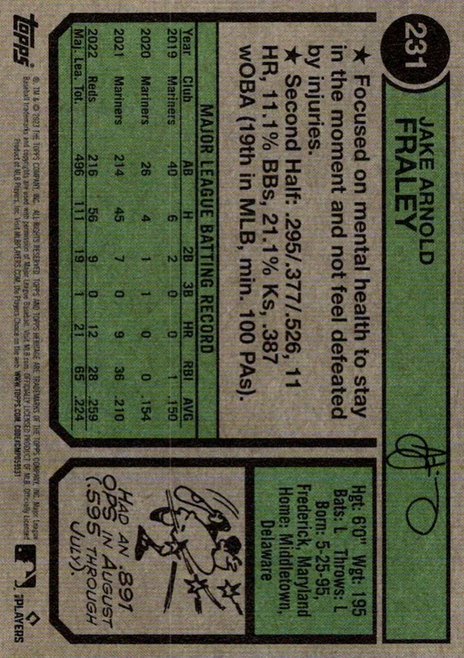 2023 Topps Heritage Red Border Jake Fraley Cincinnati Reds #231 - Image 2 of 2