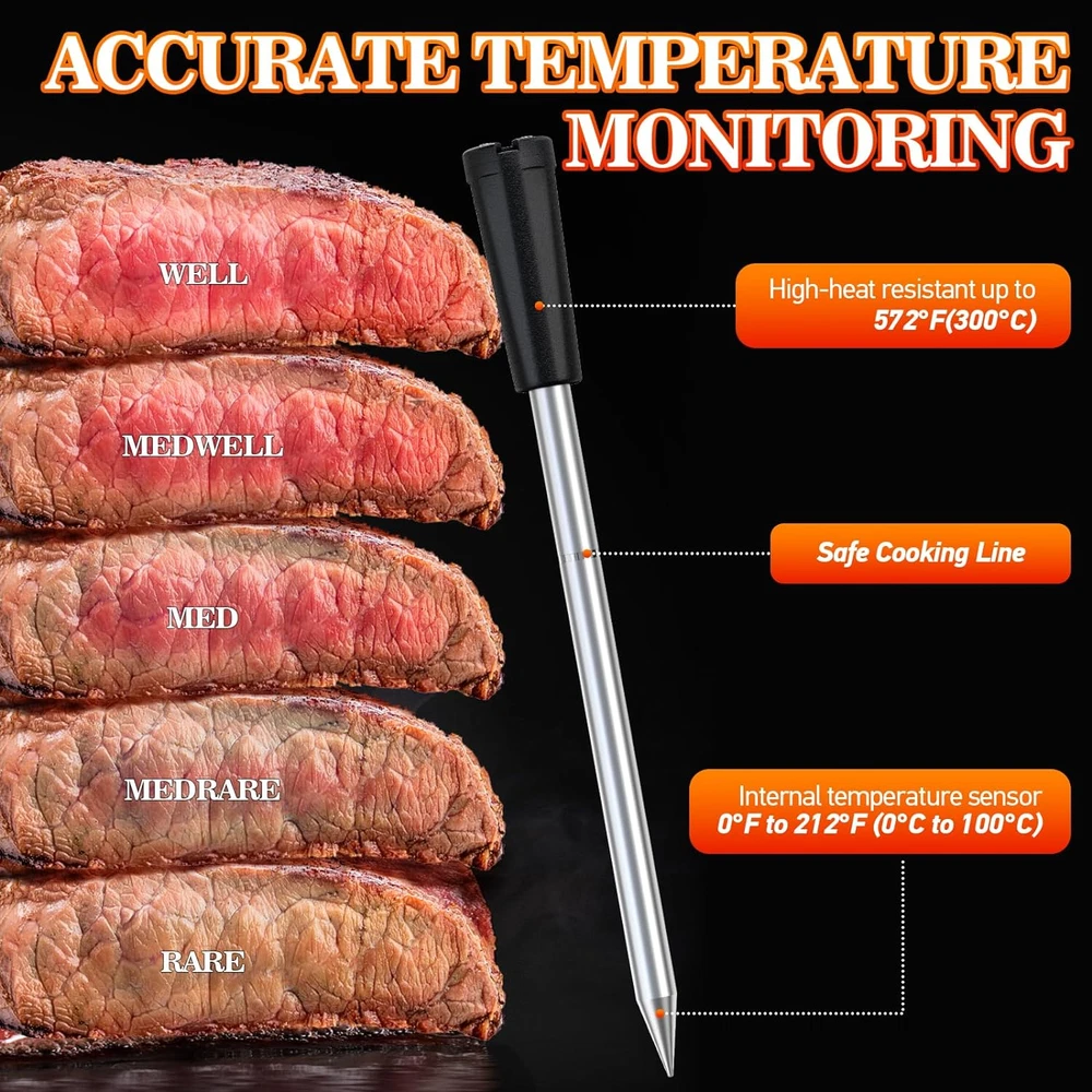 Wireless Meat Thermometer - Unlimited Range Bluetooth Meat Thermometer, IPX7 Sma