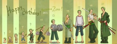 ONE PIECE roronoa zoro _ age progression exposed Custom Gaming Mat Desk 3868