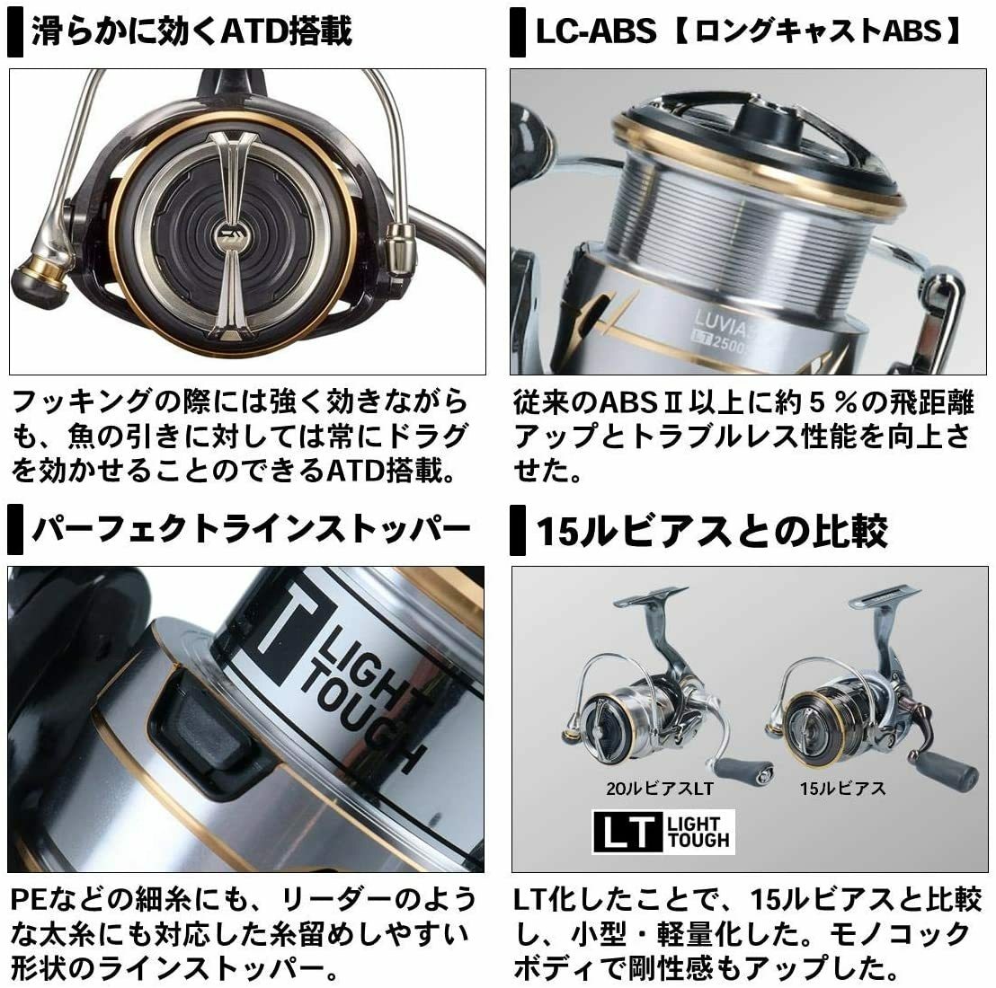 Daiwa Spinning Reel 20 Luvias LT 2020 Model FC LT2500S-XH