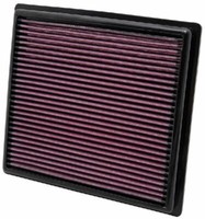 K&N Filters 33-2443 Luftfilter FüR Fiat Lexus Mitsubishi