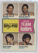 1974-75 Topps George Gervin Swen Nater James Silas #227 HOF 0xc6