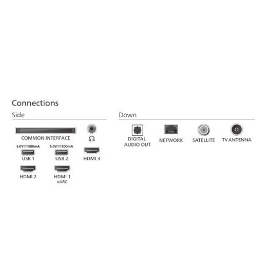 Philips Smart TV 55" 4K Ultra HD LED Titan HDR10+ 55PUS7000/12 EAN 8718863046111 - Immagine 3 di 4