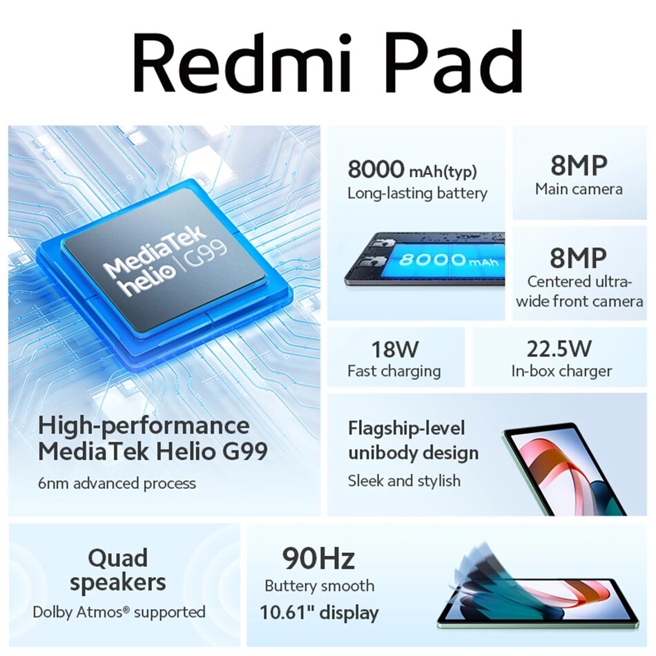 Redmi Pad - Tablet con Pantalla 2K de 10.61”, 128 GB, 4 GB RAM