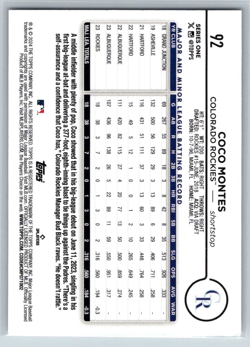 2024 Topps #92 Coco Montes All-Star Game Stamped Foil RC