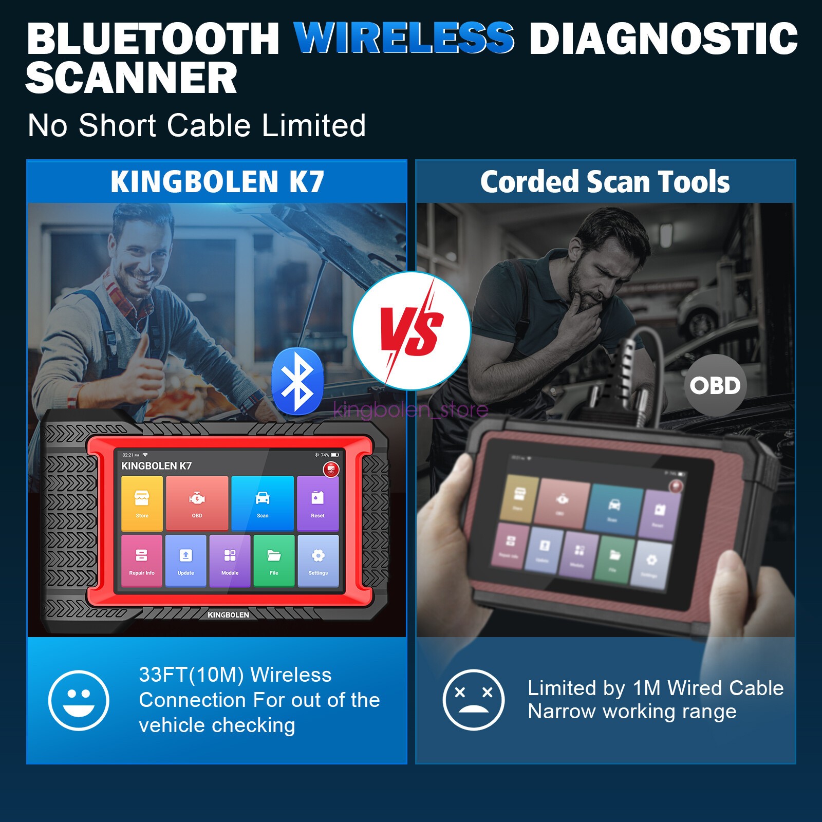 KINGBOLEN K7 Elite OBD2 Scanner All System Car Diagnostic ECU Key Coding CANFD