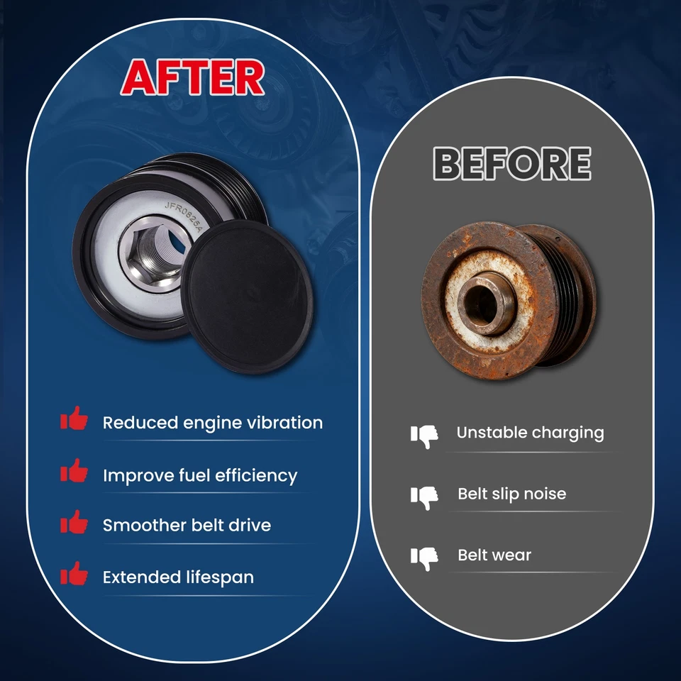 Polea desacopladora de alternador para Crown Victoria Grand Marquis Lincoln Mercury V8 Foto 3 de 4