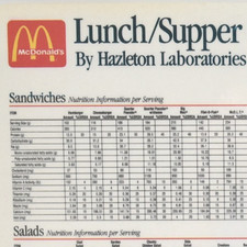 1990 McDonalds Nutritional Hazleton Laboratories America Madison Wisconsin #2