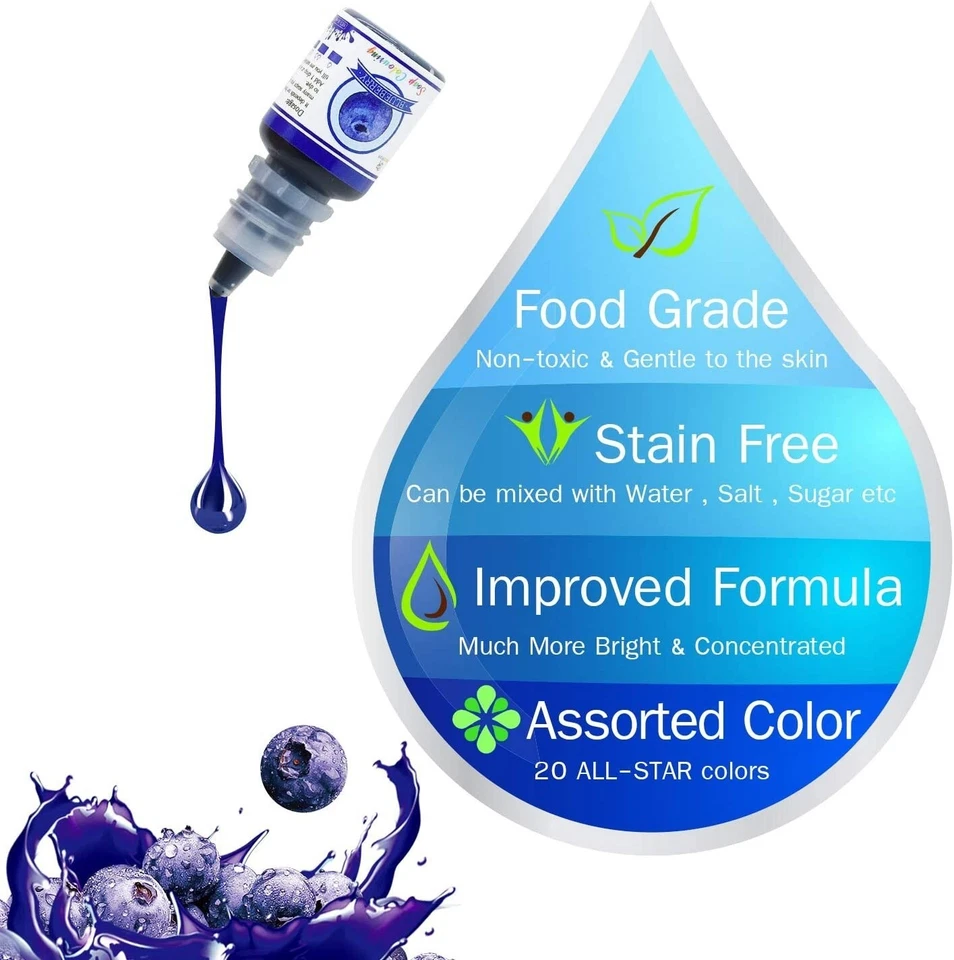 Colorante Liquido Para Jabon Artesanal Colorantes Pa Jabon Tinte Set Kit De 20 - Image 4 of 4