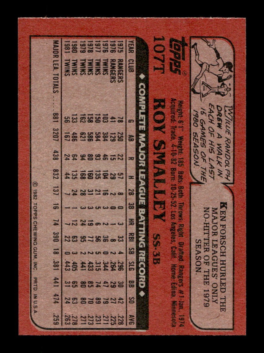 1982 Topps Traded 1-132 EX-MT/NM Pick From List All PICTURED - Picture 37 of 501